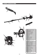 Preview for 33 page of Dolmar MH-246.4 D Original Instruction Manual