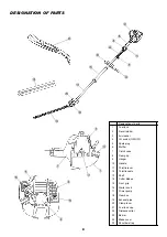 Предварительный просмотр 9 страницы Dolmar MH-2556 Original Instruction Manual