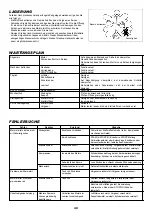 Предварительный просмотр 34 страницы Dolmar MH-2556 Original Instruction Manual