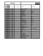 Предварительный просмотр 3 страницы Dolmar MS-20 C Spare Parts List