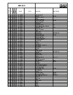 Preview for 9 page of Dolmar MS-20 C Spare Parts List