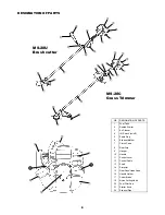 Предварительный просмотр 8 страницы Dolmar MS-20C Instruction Manual