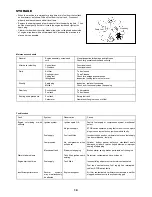 Preview for 19 page of Dolmar MS-20C Instruction Manual