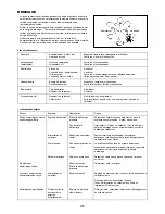 Предварительный просмотр 37 страницы Dolmar MS-20C Instruction Manual