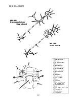 Предварительный просмотр 62 страницы Dolmar MS-20C Instruction Manual