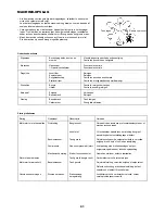 Preview for 91 page of Dolmar MS-20C Instruction Manual