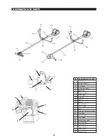 Предварительный просмотр 8 страницы Dolmar MS-24 U Original Instruction Manual