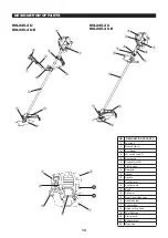 Предварительный просмотр 10 страницы Dolmar MS-245.4 C Instruction Manual