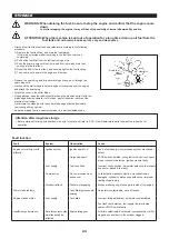 Предварительный просмотр 23 страницы Dolmar MS-245.4 C Instruction Manual