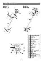 Предварительный просмотр 33 страницы Dolmar MS-245.4 C Instruction Manual