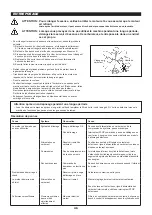 Предварительный просмотр 46 страницы Dolmar MS-245.4 C Instruction Manual