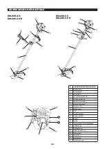 Предварительный просмотр 56 страницы Dolmar MS-245.4 C Instruction Manual