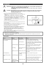 Предварительный просмотр 69 страницы Dolmar MS-245.4 C Instruction Manual