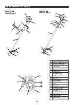 Предварительный просмотр 79 страницы Dolmar MS-245.4 C Instruction Manual