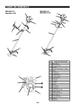 Предварительный просмотр 102 страницы Dolmar MS-245.4 C Instruction Manual