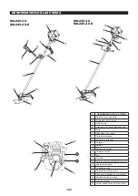 Предварительный просмотр 125 страницы Dolmar MS-245.4 C Instruction Manual