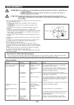 Предварительный просмотр 138 страницы Dolmar MS-245.4 C Instruction Manual