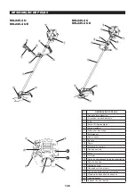 Предварительный просмотр 148 страницы Dolmar MS-245.4 C Instruction Manual