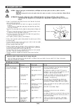 Предварительный просмотр 161 страницы Dolmar MS-245.4 C Instruction Manual