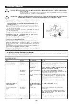 Preview for 75 page of Dolmar MS-245.4 Instruction Manual