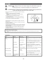 Предварительный просмотр 23 страницы Dolmar MS-246.4 CE Instruction Manual