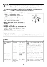 Preview for 21 page of Dolmar MS-250.4 Instruction Manual