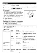 Preview for 51 page of Dolmar MS-250.4 Instruction Manual