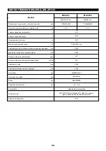 Preview for 59 page of Dolmar MS-250.4 Instruction Manual