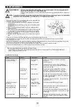 Предварительный просмотр 73 страницы Dolmar MS-250.4 Instruction Manual