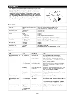 Preview for 53 page of Dolmar MS-26 C Instruction Manual