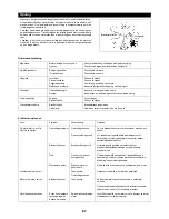 Предварительный просмотр 87 страницы Dolmar MS-26 C Instruction Manual