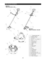 Предварительный просмотр 94 страницы Dolmar MS-26 C Instruction Manual