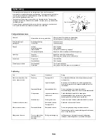 Предварительный просмотр 138 страницы Dolmar MS-26 C Instruction Manual