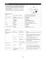 Preview for 19 page of Dolmar MS-27 U Instruction Manual