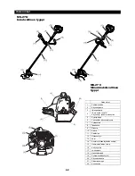 Предварительный просмотр 62 страницы Dolmar MS-27 U Instruction Manual