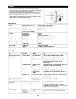 Preview for 73 page of Dolmar MS-27 U Instruction Manual