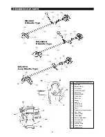 Предварительный просмотр 9 страницы Dolmar MS-3202 Original Instruction Manual