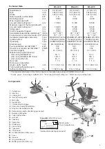 Preview for 9 page of Dolmar MS-3310, MS-4010, MS-4510 Owner'S And Safety Manual