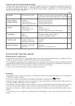 Предварительный просмотр 71 страницы Dolmar MS-3310, MS-4010, MS-4510 Owner'S And Safety Manual