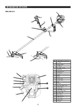 Предварительный просмотр 9 страницы Dolmar MS-335.4 U Instruction Manual