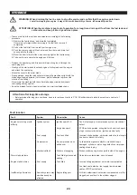 Предварительный просмотр 23 страницы Dolmar MS-335.4 U Instruction Manual