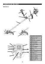 Предварительный просмотр 32 страницы Dolmar MS-335.4 U Instruction Manual