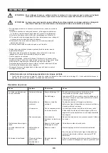 Предварительный просмотр 46 страницы Dolmar MS-335.4 U Instruction Manual