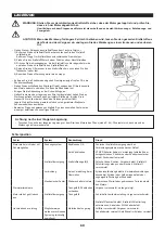 Предварительный просмотр 69 страницы Dolmar MS-335.4 U Instruction Manual