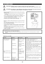 Предварительный просмотр 92 страницы Dolmar MS-335.4 U Instruction Manual