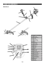 Предварительный просмотр 101 страницы Dolmar MS-335.4 U Instruction Manual