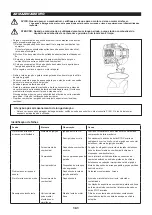 Предварительный просмотр 161 страницы Dolmar MS-335.4 U Instruction Manual