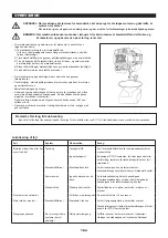 Предварительный просмотр 184 страницы Dolmar MS-335.4 U Instruction Manual