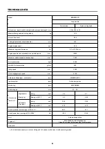 Предварительный просмотр 8 страницы Dolmar MS-352.4 R Instruction Manual