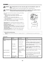 Предварительный просмотр 20 страницы Dolmar MS-352.4 R Instruction Manual